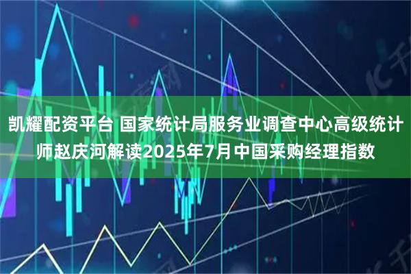 凯耀配资平台 国家统计局服务业调查中心高级统计师赵庆河解读2025年7月中国采购经理指数